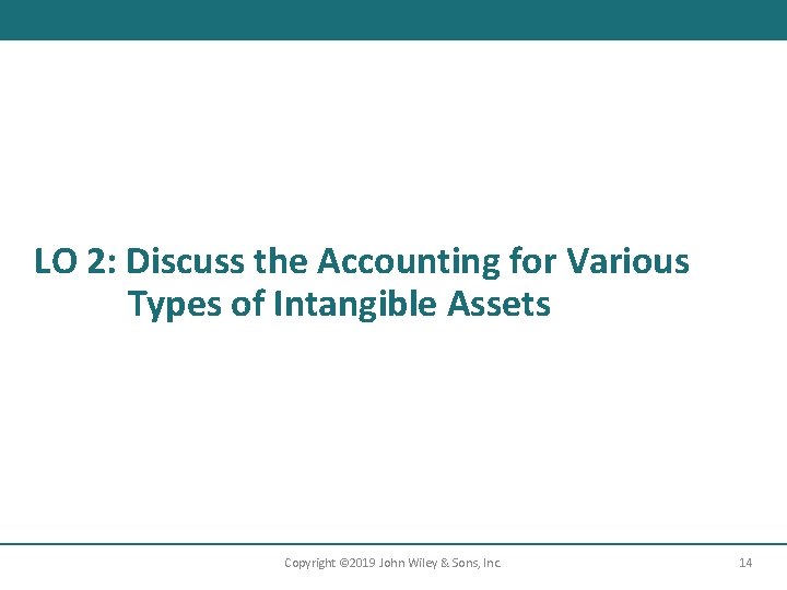 LO 2: Discuss the Accounting for Various Types of Intangible Assets Copyright © 2019