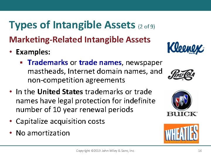 Types of Intangible Assets (2 of 9) Marketing-Related Intangible Assets • Examples: § Trademarks