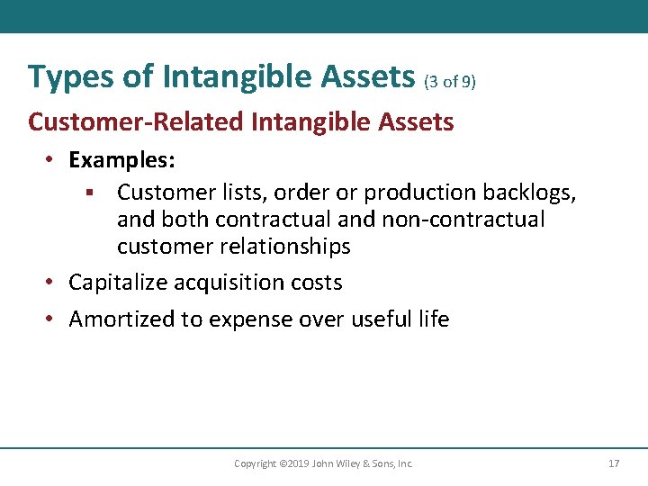 Types of Intangible Assets (3 of 9) Customer-Related Intangible Assets • Examples: § Customer