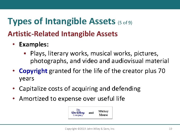Types of Intangible Assets (5 of 9) Artistic-Related Intangible Assets • Examples: § Plays,