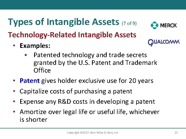 Types of Intangible Assets (7 of 9) Technology-Related Intangible Assets • Examples: § Patented