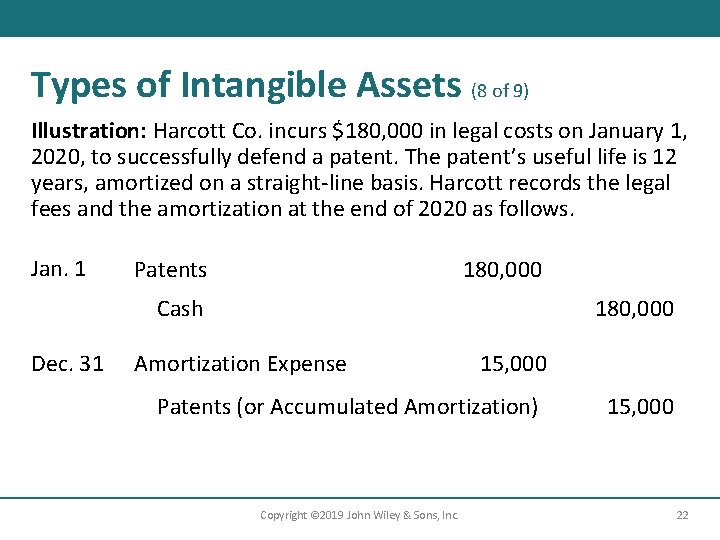 Types of Intangible Assets (8 of 9) Illustration: Harcott Co. incurs $180, 000 in
