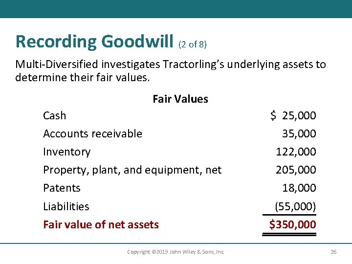 Recording Goodwill (2 of 8) Multi-Diversified investigates Tractorling’s underlying assets to determine their fair