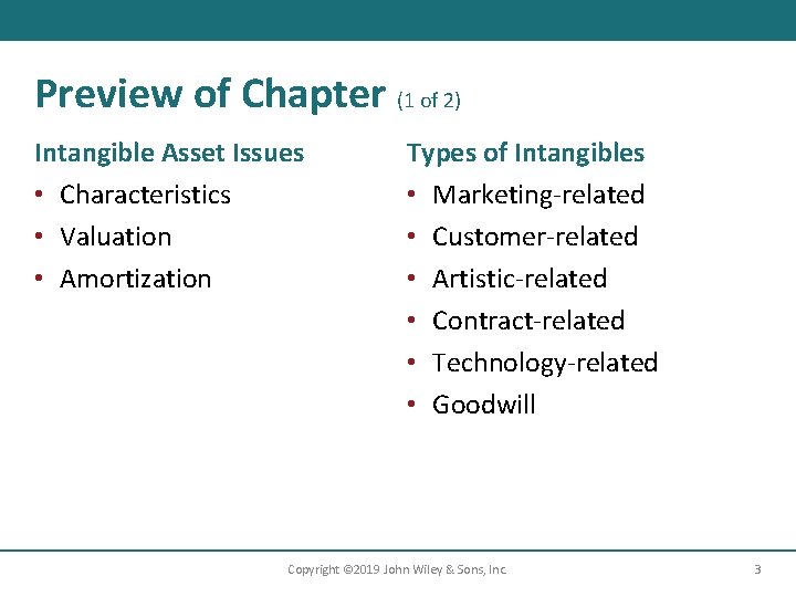 Preview of Chapter (1 of 2) Intangible Asset Issues • Characteristics • Valuation •