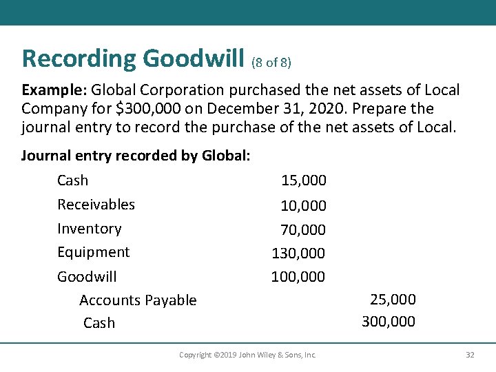 Recording Goodwill (8 of 8) Example: Global Corporation purchased the net assets of Local