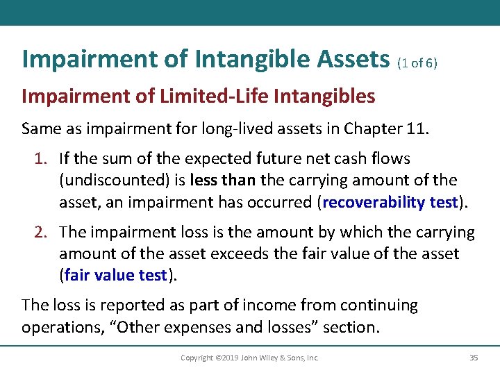 Impairment of Intangible Assets (1 of 6) Impairment of Limited-Life Intangibles Same as impairment