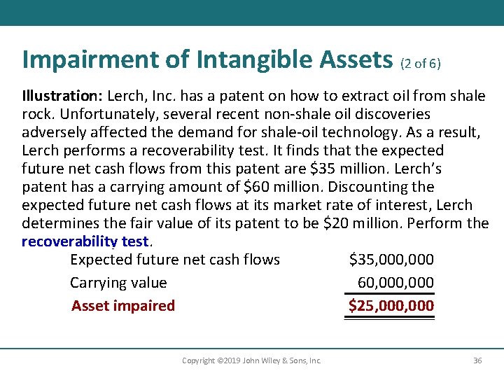 Impairment of Intangible Assets (2 of 6) Illustration: Lerch, Inc. has a patent on