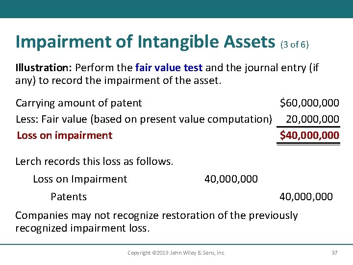 Impairment of Intangible Assets (3 of 6) Illustration: Perform the fair value test and