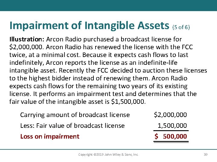 Impairment of Intangible Assets (5 of 6) Illustration: Arcon Radio purchased a broadcast license