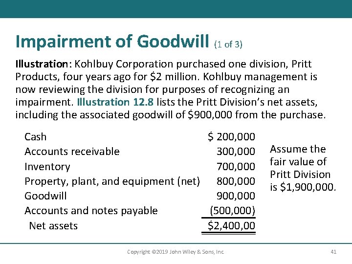 Impairment of Goodwill (1 of 3) Illustration: Kohlbuy Corporation purchased one division, Pritt Products,