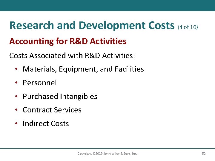 Research and Development Costs (4 of 10) Accounting for R&D Activities Costs Associated with