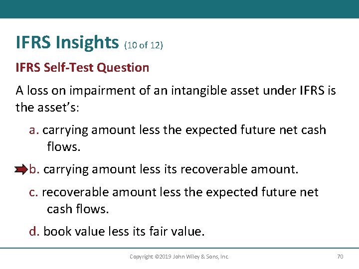 IFRS Insights (10 of 12) IFRS Self-Test Question A loss on impairment of an