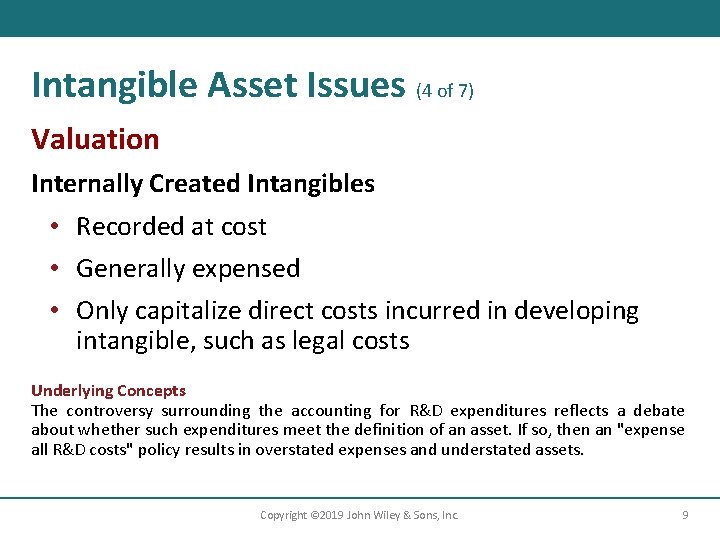 Intangible Asset Issues (4 of 7) Valuation Internally Created Intangibles • Recorded at cost