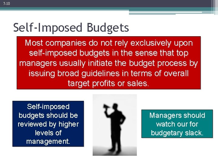 7 -10 Self-Imposed Budgets Most companies do not rely exclusively upon self-imposed budgets in