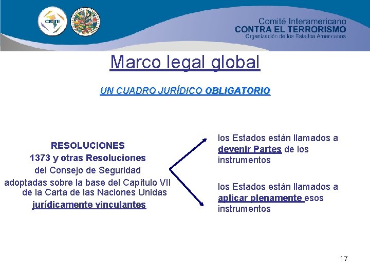 Marco legal global UN CUADRO JURÍDICO OBLIGATORIO RESOLUCIONES 1373 y otras Resoluciones del Consejo