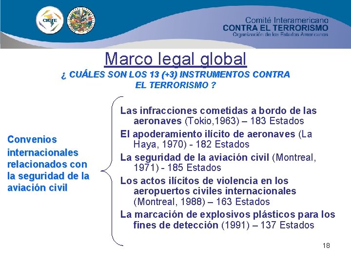 Marco legal global ¿ CUÁLES SON LOS 13 (+3) INSTRUMENTOS CONTRA EL TERRORISMO ?