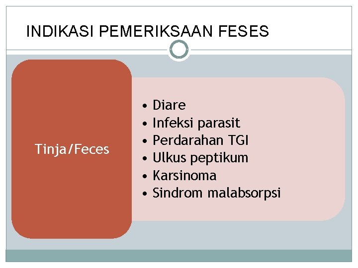 INDIKASI PEMERIKSAAN FESES Tinja/Feces • Diare • Infeksi parasit • Perdarahan TGI • Ulkus