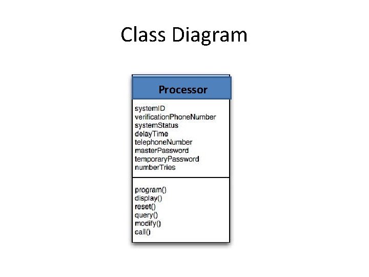 Class Diagram Processor 