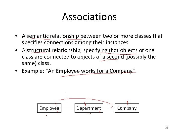 Associations • A semantic relationship between two or more classes that specifies connections among