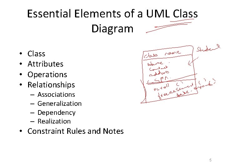 Essential Elements of a UML Class Diagram • • Class Attributes Operations Relationships –