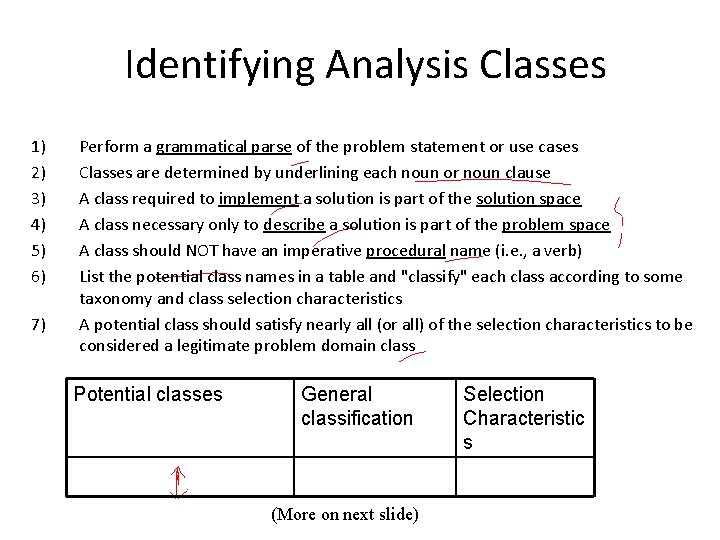 Identifying Analysis Classes 1) 2) 3) 4) 5) 6) 7) Perform a grammatical parse