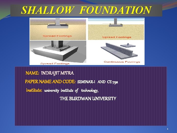 SHALLOW FOUNDATION NAME: INDRAJIT MITRA PAPER NAME AND CODE: SEMINAR-I AND CE 792 institute: