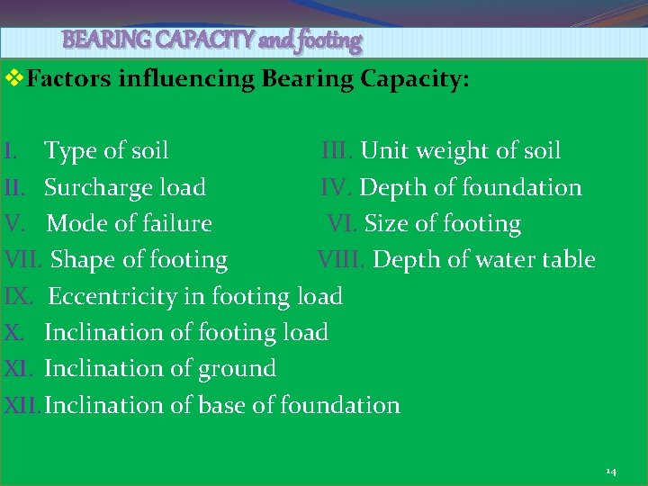  BEARING CAPACITY and footing v. Factors influencing Bearing Capacity: I. Type of soil