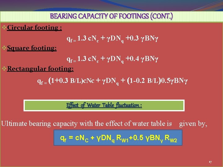 BEARING CAPACITY OF FOOTINGS (CONT. ) v. Circular footing : qf = 1. 3