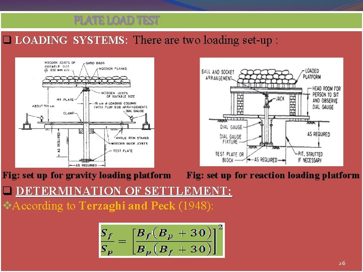 PLATE LOAD TEST q LOADING SYSTEMS: LOADING SYSTEMS There are two loading set-up :