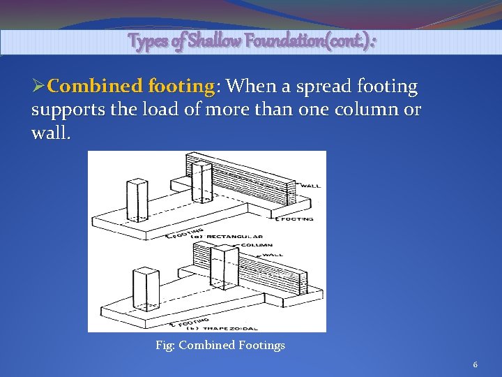 Types of Shallow Foundation(cont. ): ØCombined footing: Combined footing When a spread footing supports