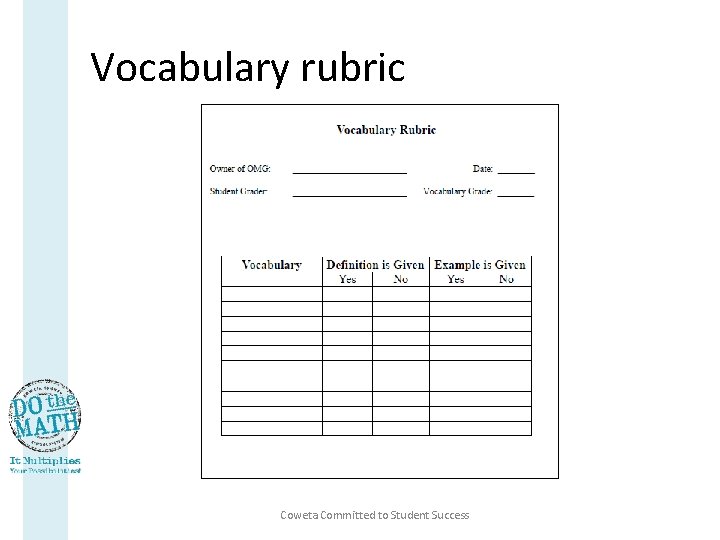 Vocabulary rubric Coweta Committed to Student Success 