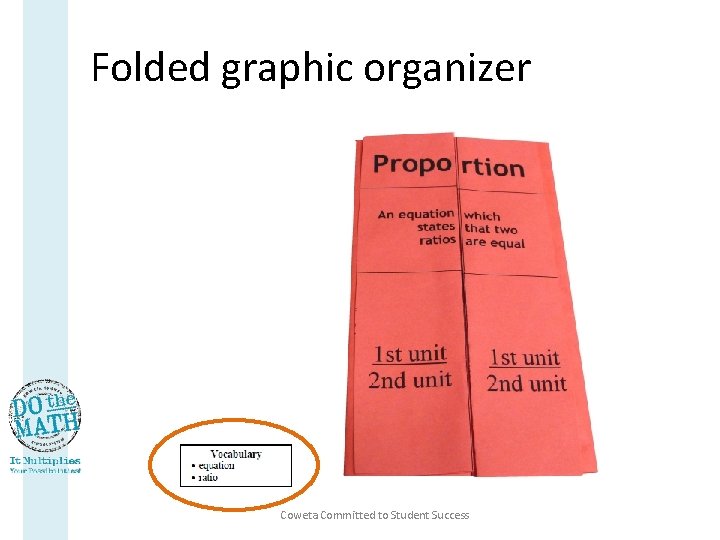 Folded graphic organizer Coweta Committed to Student Success 