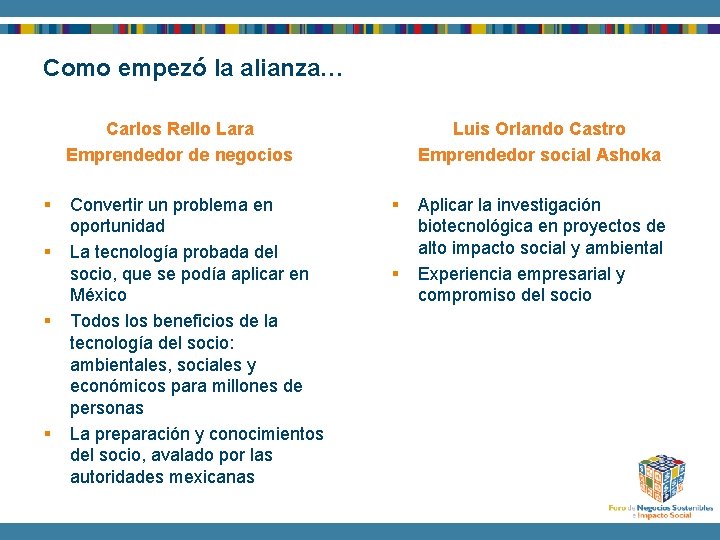 Como empezó la alianza… Carlos Rello Lara Emprendedor de negocios § § Convertir un