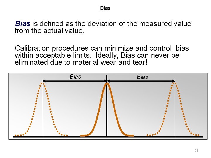 Bias is defined as the deviation of the measured value from the actual value.