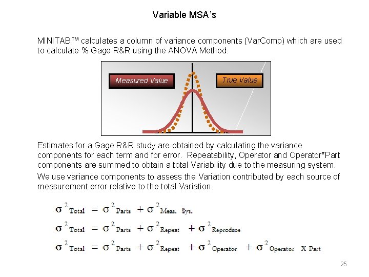 Variable MSA’s MINITAB™ calculates a column of variance components (Var. Comp) which are used