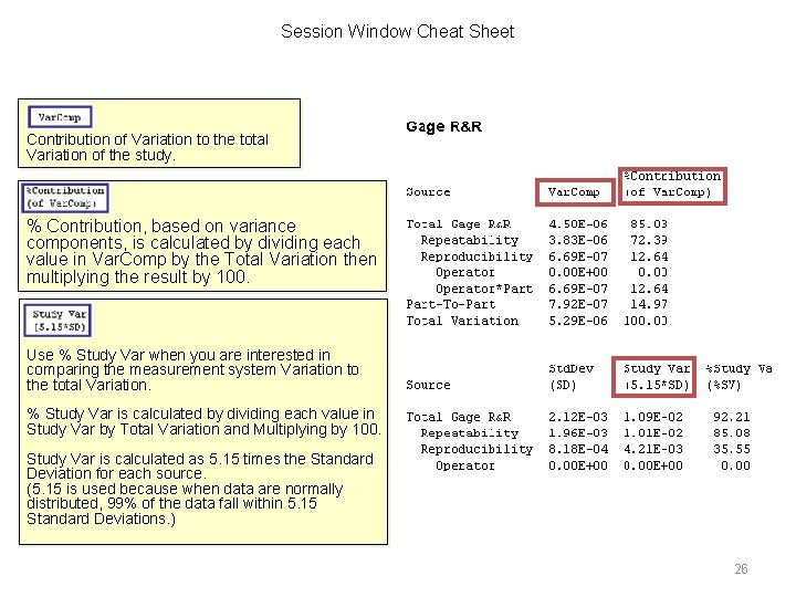 Session Window Cheat Sheet Contribution of Variation to the total Variation of the study.