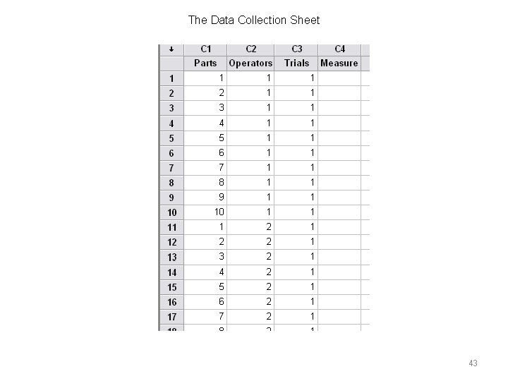 The Data Collection Sheet 43 
