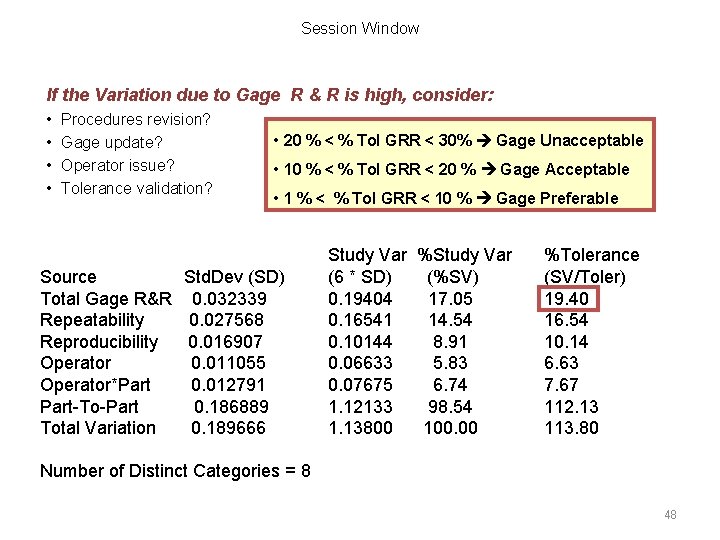 Session Window If the Variation due to Gage R & R is high, consider: