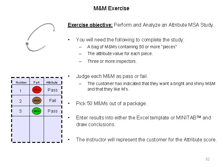 M&M Exercise objective: Perform and Analyze an Attribute MSA Study. • • Number Part