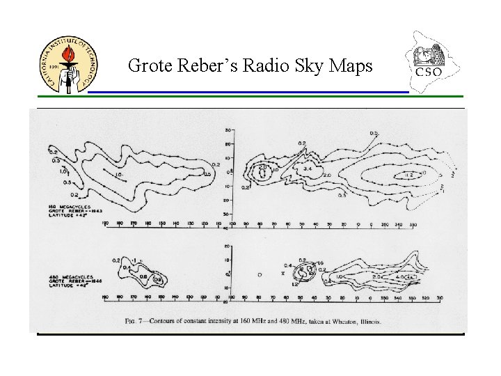 Grote Reber’s Radio Sky Maps 