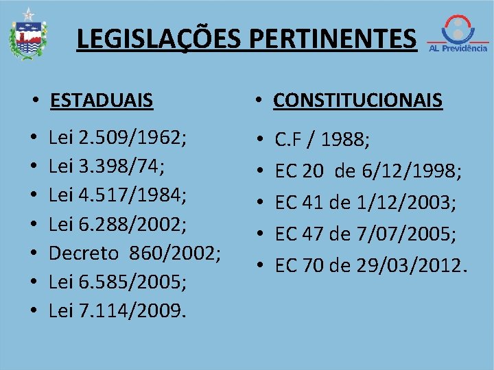 LEGISLAÇÕES PERTINENTES • ESTADUAIS • • Lei 2. 509/1962; Lei 3. 398/74; Lei 4.