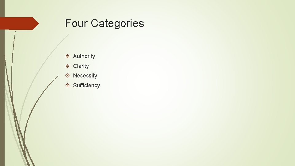 Four Categories Authority Clarity Necessity Sufficiency 