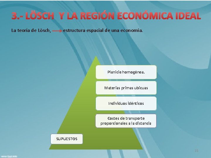 3. - LÖSCH Y LA REGIÓN ECONÓMICA IDEAL La teoría de Lösch, estructura espacial