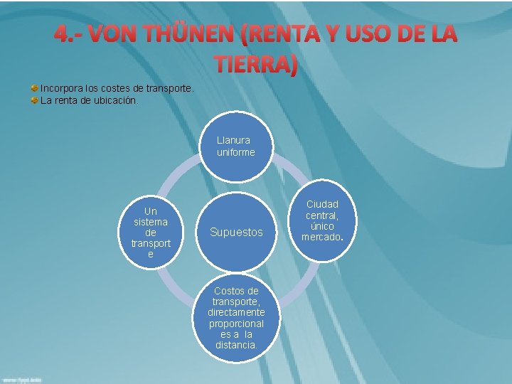 4. - VON THÜNEN (RENTA Y USO DE LA TIERRA) Incorpora los costes de
