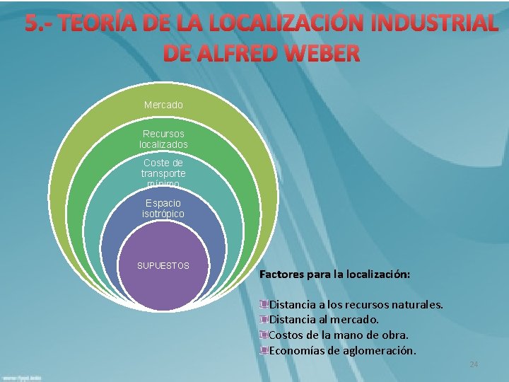 5. - TEORÍA DE LA LOCALIZACIÓN INDUSTRIAL DE ALFRED WEBER Mercado Recursos localizados Coste