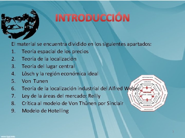 INTRODUCCIÓN El material se encuentra dividido en los siguientes apartados: 1. Teoría espacial de