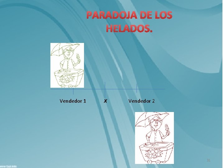 PARADOJA DE LOS HELADOS. Vendedor 1 X Vendedor 2 31 