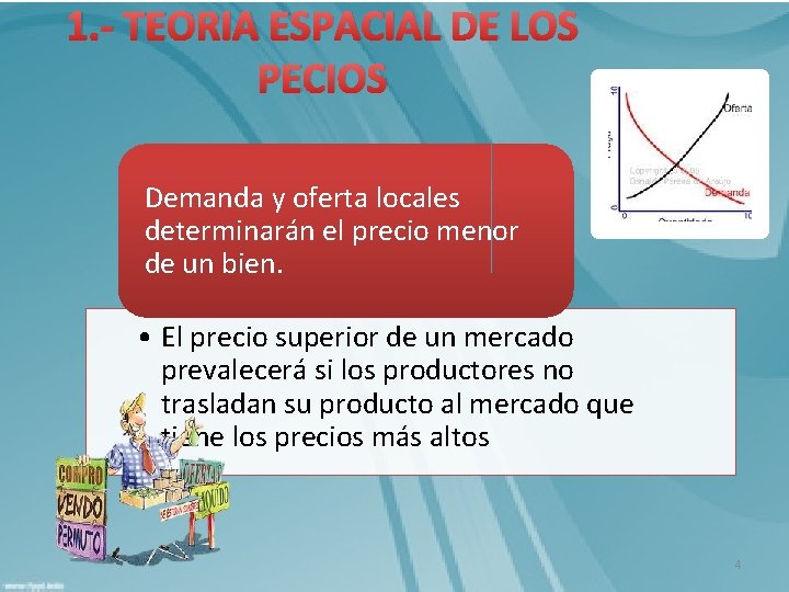 1. - TEORIA ESPACIAL DE LOS PECIOS Demanda y oferta locales determinarán el precio