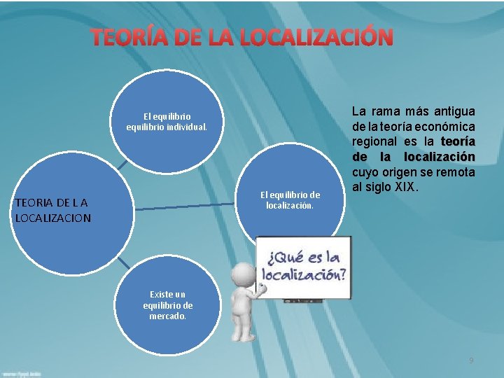 TEORÍA DE LA LOCALIZACIÓN El equilibrio individual. El equilibrio de localización. TEORIA DE L
