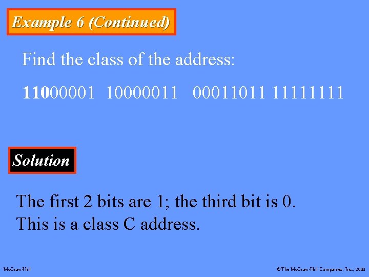 Example 6 (Continued) Find the class of the address: 110000011 00011011 1111 Solution The